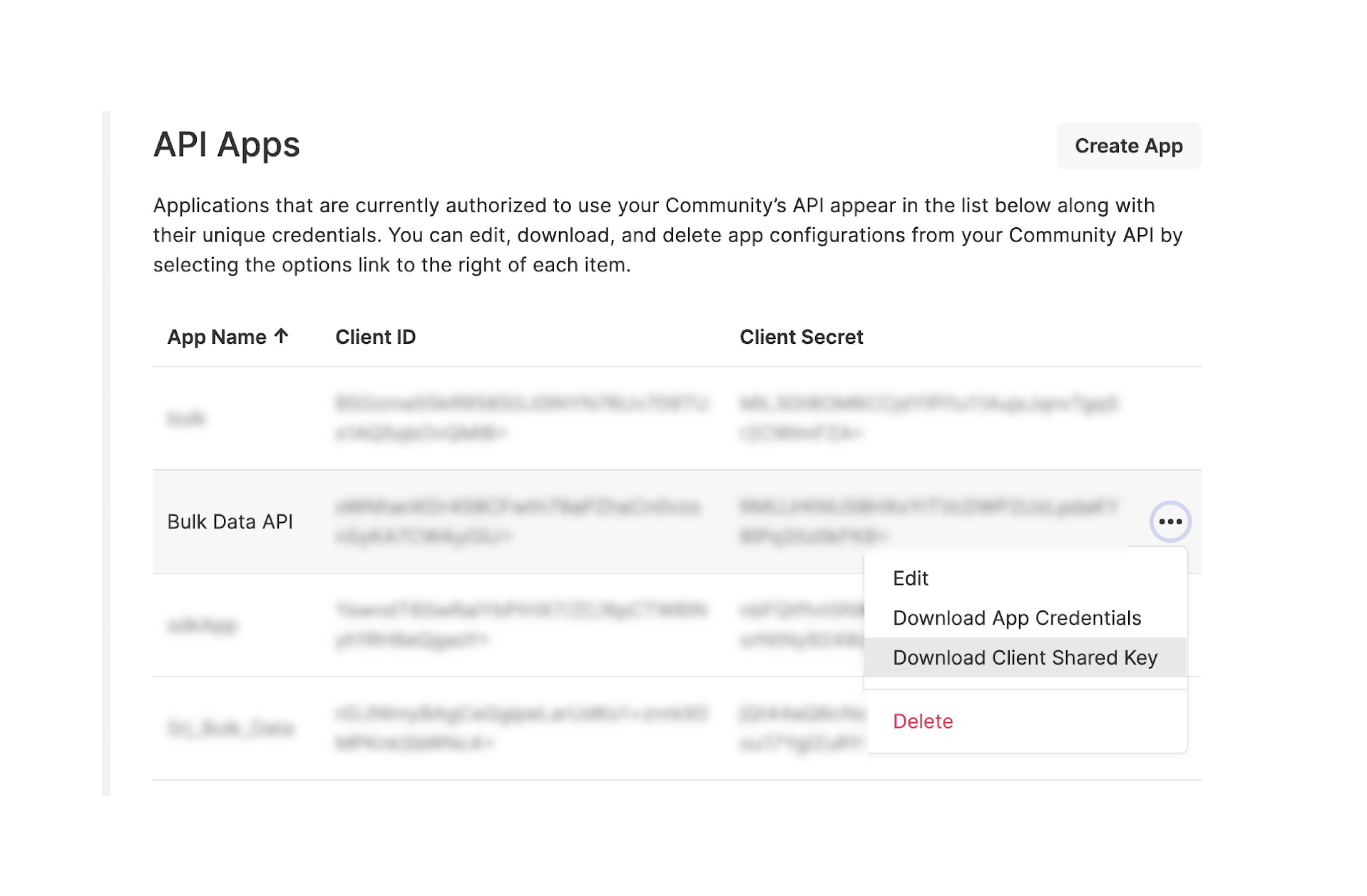 Download Client Shared Key