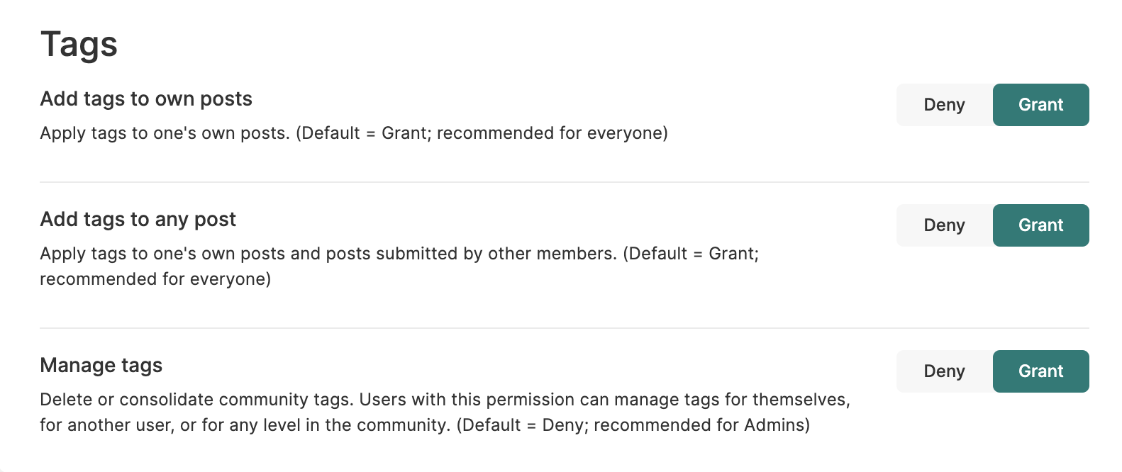 Tags Permission